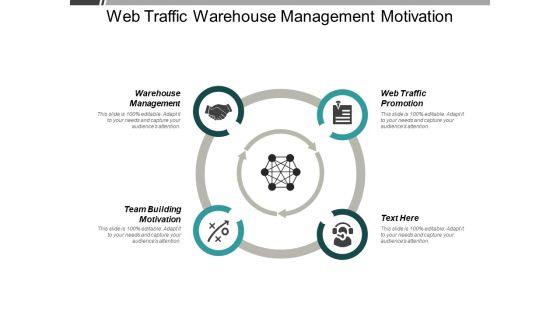 Web Traffic Promotion Warehouse Management Team Building Motivation Ppt PowerPoint Presentation Portfolio Master Slide