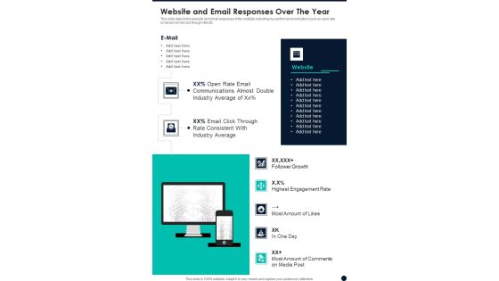 Website And Email Responses Over The Year One Pager Documents Website And Email Responses Over The Year One Pager Documents
