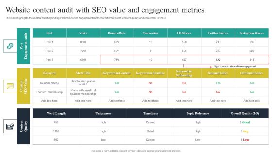 Website Audit To Increase Conversion Rate Website Content Audit With SEO Value And Engagement Metrics Diagrams PDF Website Audit To Increase Conversion Rate Website Content Audit With SEO Value And Engagement Metrics Diagrams PDF