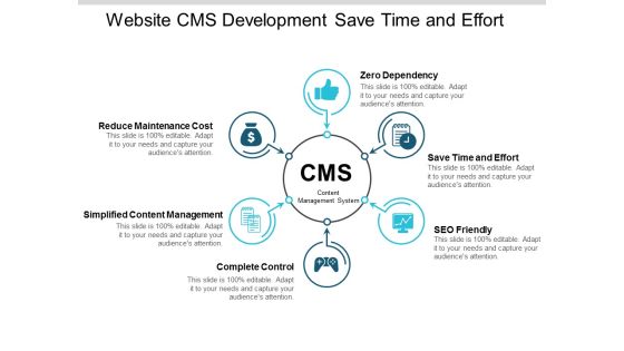 Website Cms Development Save Time And Effort Ppt Powerpoint Presentation Icon Mockup Website Cms Development Save Time And Effort Ppt Powerpoint Presentation Icon Mockup