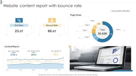 Website Content Report With Bounce Rate Elements PDF Website Content Report With Bounce Rate Elements PDF