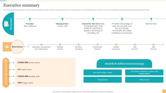 Website Design And Branding Studio Company Profile Executive Summary Guidelines PDF Website Design And Branding Studio Company Profile Executive Summary Guidelines PDF