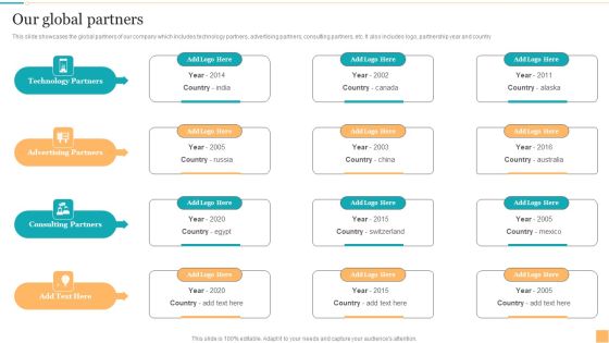 Website Design And Branding Studio Company Profile Our Global Partners Slides PDF Website Design And Branding Studio Company Profile Our Global Partners Slides PDF