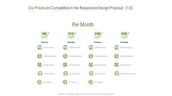 Website Design And Development Our Prices Are Competitive In The Responsive Design Proposal Inspiration PDF Website Design And Development Our Prices Are Competitive In The Responsive Design Proposal Inspiration PDF