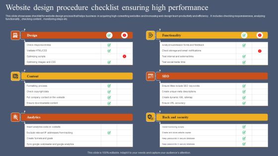Website Design Procedure Checklist Ensuring High Performance Slides PDF Website Design Procedure Checklist Ensuring High Performance Slides PDF