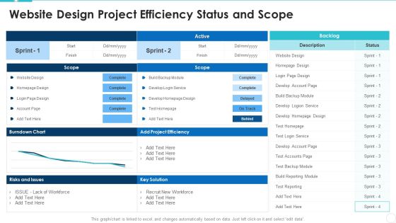 Website Design Project Efficiency Status And Scope Pictures PDF Website Design Project Efficiency Status And Scope Pictures PDF
