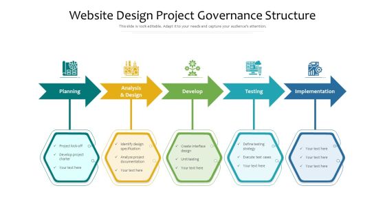 Website Design Project Governance Structure Ppt PowerPoint Presentation File Styles PDF