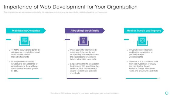 Website Designing And Development Service Importance Of Web Development Microsoft PDF