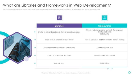 Website Designing And Development Service What Are Libraries And Framework Professional PDF Website Designing And Development Service What Are Libraries And Framework Professional PDF