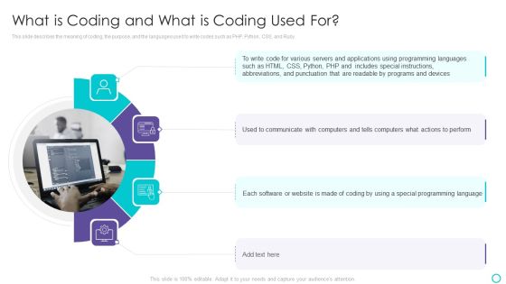 Website Designing And Development Service What Is Coding And What Is Coding Used For Demonstration PDF