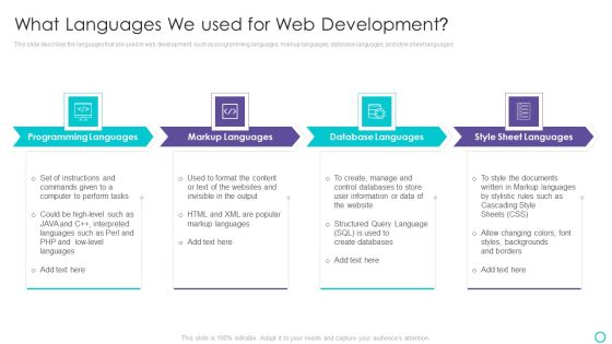 Website Designing And Development Service What Languages We Used For Web Development Portrait PDF Website Designing And Development Service What Languages We Used For Web Development Portrait PDF
