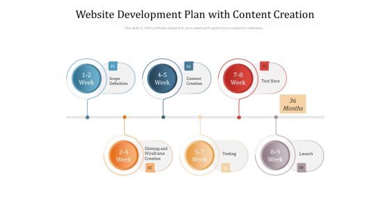 Website Development Plan With Content Creation Ppt PowerPoint Presentation Gallery Professional PDF Website Development Plan With Content Creation Ppt PowerPoint Presentation Gallery Professional PDF