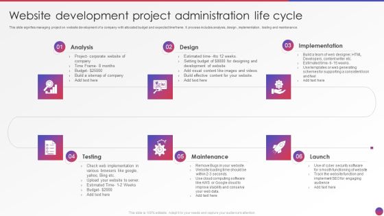 Website Development Project Administration Life Cycle Icons PDF