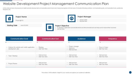 Website Development Project Management Communication Plan Guidelines PDF Website Development Project Management Communication Plan Guidelines PDF
