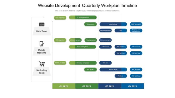 Website Development Quarterly Workplan Timeline Clipart Website Development Quarterly Workplan Timeline Clipart