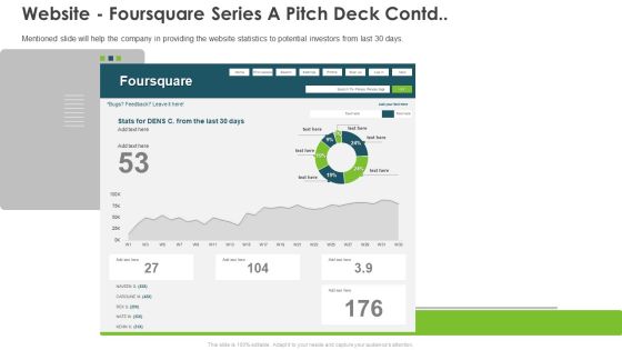 Website Foursquare Series A Pitch Deck Contd Ppt Styles Ideas PDF Website Foursquare Series A Pitch Deck Contd Ppt Styles Ideas PDF