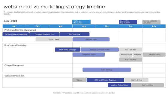 Website Go Live Marketing Strategy Timeline Infographics PDF Website Go Live Marketing Strategy Timeline Infographics PDF