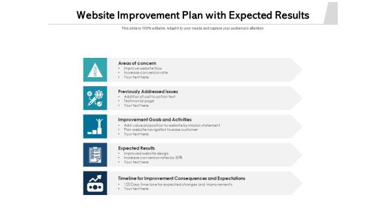Website Improvement Plan With Expected Results Ppt PowerPoint Presentation Inspiration Example PDF Website Improvement Plan With Expected Results Ppt PowerPoint Presentation Inspiration Example PDF