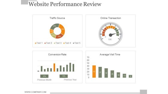 Website Performance Review Ppt PowerPoint Presentation Background Designs Website Performance Review Ppt PowerPoint Presentation Background Designs