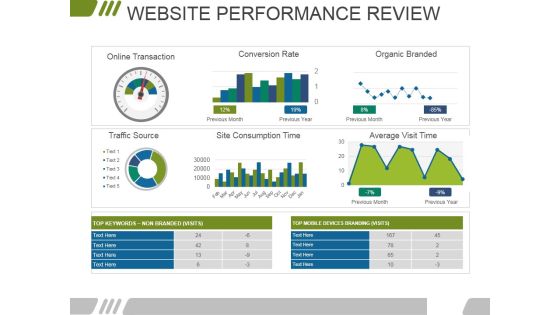 Website Performance Review Template 1 Ppt PowerPoint Presentation Slides Icons Website Performance Review Template 1 Ppt PowerPoint Presentation Slides Icons