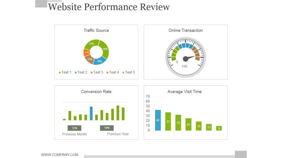 Website Performance Review Template 2 Ppt PowerPoint Presentation Professional Portrait Website Performance Review Template 2 Ppt PowerPoint Presentation Professional Portrait