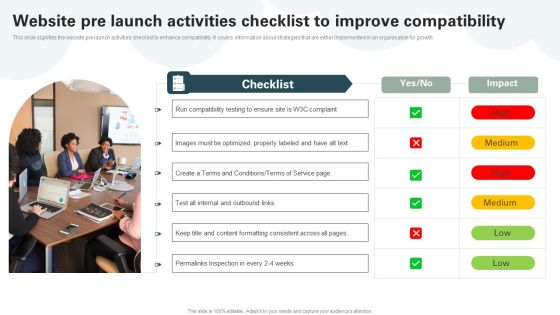Website Pre Launch Activities Checklist To Improve Compatibility Download PDF