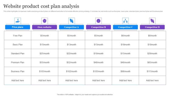 Website Product Cost Plan Analysis Brochure PDF Website Product Cost Plan Analysis Brochure PDF