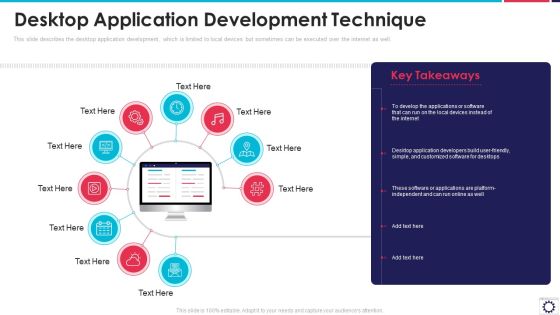 Website Programming IT Desktop Application Development Technique Ppt PowerPoint Presentation Gallery Brochure PDF