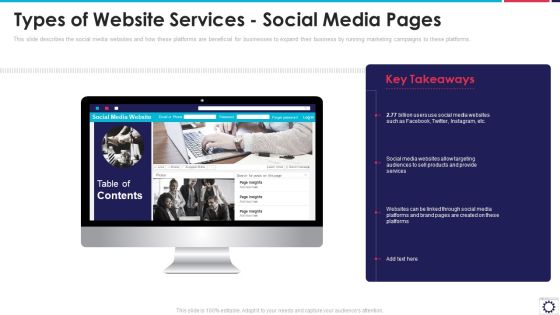Website Programming IT Types Of Website Services Social Media Pages Ppt PowerPoint Presentation Gallery Gridlines PDF
