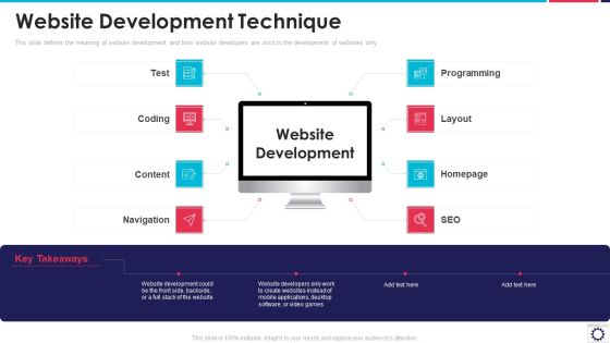 Website Programming IT Website Development Technique Ppt PowerPoint Presentation Gallery Microsoft PDF Website Programming IT Website Development Technique Ppt PowerPoint Presentation Gallery Microsoft PDF