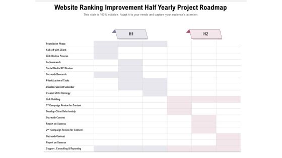 Website Ranking Improvement Half Yearly Project Roadmap Professional Website Ranking Improvement Half Yearly Project Roadmap Professional