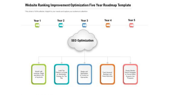 Website Ranking Improvement Optimization Five Year Roadmap Template Background Website Ranking Improvement Optimization Five Year Roadmap Template Background