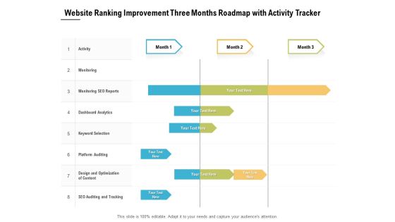 Website Ranking Improvement Three Months Roadmap With Activity Tracker Summary Website Ranking Improvement Three Months Roadmap With Activity Tracker Summary