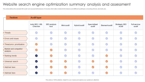 Website Search Engine Optimization Summary Analysis And Assessment Themes PDF Website Search Engine Optimization Summary Analysis And Assessment Themes PDF