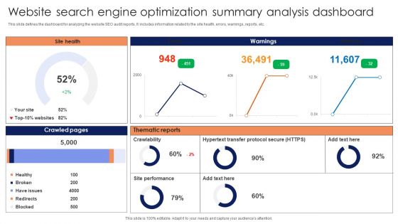 Website Search Engine Optimization Summary Analysis Dashboard Infographics PDF Website Search Engine Optimization Summary Analysis Dashboard Infographics PDF