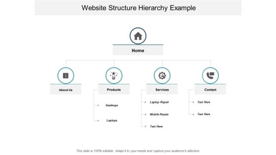 Website Structure Hierarchy Example Ppt PowerPoint Presentation Model Graphics Website Structure Hierarchy Example Ppt PowerPoint Presentation Model Graphics