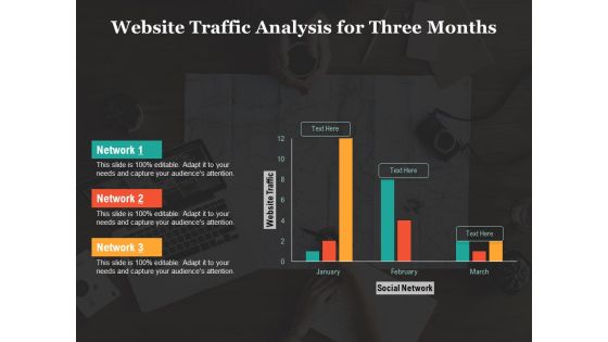 Website Traffic Analysis For Three Months Ppt PowerPoint Presentation File Demonstration PDF Website Traffic Analysis For Three Months Ppt PowerPoint Presentation File Demonstration PDF