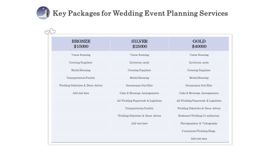 Wedding Affair Management Key Packages For Wedding Event Planning Services Designs PDF Wedding Affair Management Key Packages For Wedding Event Planning Services Designs PDF