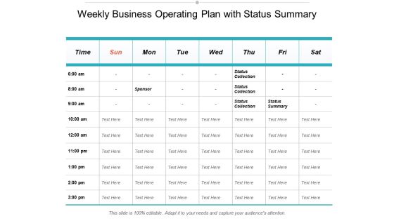 Weekly Business Operating Plan With Status Summary Ppt Powerpoint Presentation Pictures Designs Download