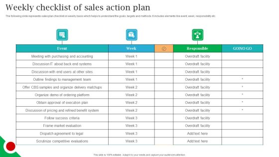Weekly Checklist Of Sales Action Plan Mockup PDF