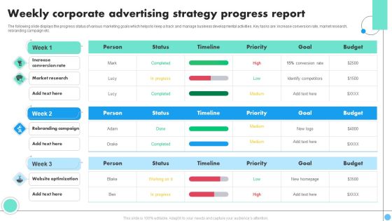 Weekly Corporate Advertising Strategy Progress Report Information PDF Weekly Corporate Advertising Strategy Progress Report Information PDF