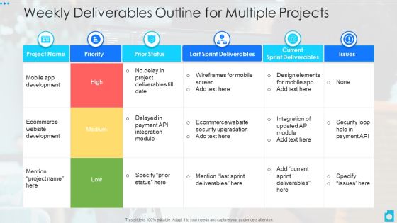 Weekly Deliverables Outline For Multiple Projects Icons PDF