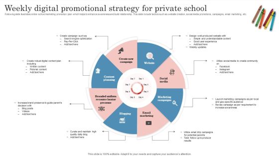 Weekly Digital Promotional Strategy For Private School Information PDF Weekly Digital Promotional Strategy For Private School Information PDF