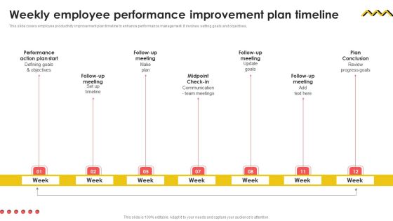 Weekly Employee Performance Improvement Plan Timeline Demonstration PDF Weekly Employee Performance Improvement Plan Timeline Demonstration PDF