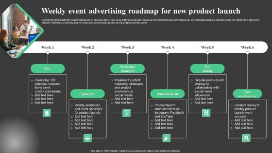 Weekly Event Advertising Roadmap For New Product Launch Guidelines PDF Weekly Event Advertising Roadmap For New Product Launch Guidelines PDF