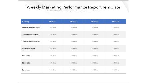 Weekly Marketing Performance Report Template Ppt PowerPoint Presentation Layouts Sample