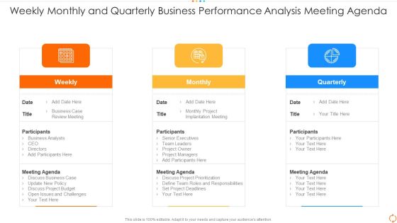 Weekly Monthly And Quarterly Business Performance Analysis Meeting Agenda Slides PDF