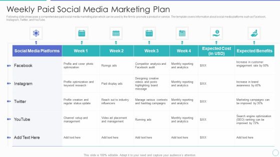 Weekly Paid Social Media Marketing Plan Ppt PowerPoint Presentation File Designs PDF Weekly Paid Social Media Marketing Plan Ppt PowerPoint Presentation File Designs PDF