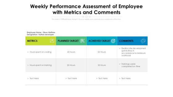 Weekly Performance Assessment Of Employee With Metrics And Comments Ppt PowerPoint Presentation Icon Elements PDF Weekly Performance Assessment Of Employee With Metrics And Comments Ppt PowerPoint Presentation Icon Elements PDF