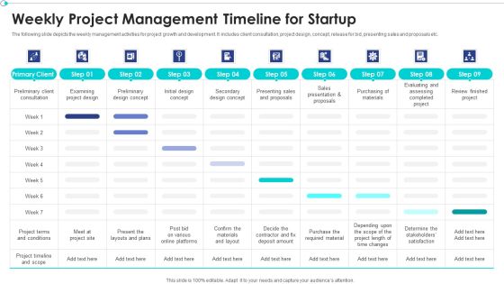 Weekly Project Management Timeline For Startup Ppt PowerPoint Presentation Gallery Example PDF Weekly Project Management Timeline For Startup Ppt PowerPoint Presentation Gallery Example PDF